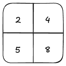 2x2 original